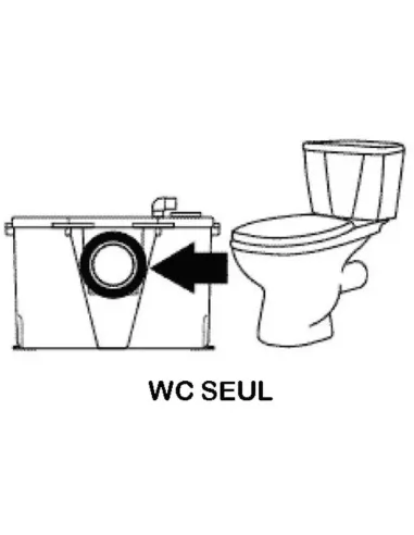 Broyeur pompe WC SIDER 400 W – pour WC seul