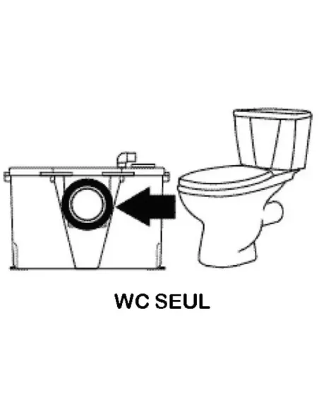 Broyeur pompe WC SIDER 400 W – pour WC seul