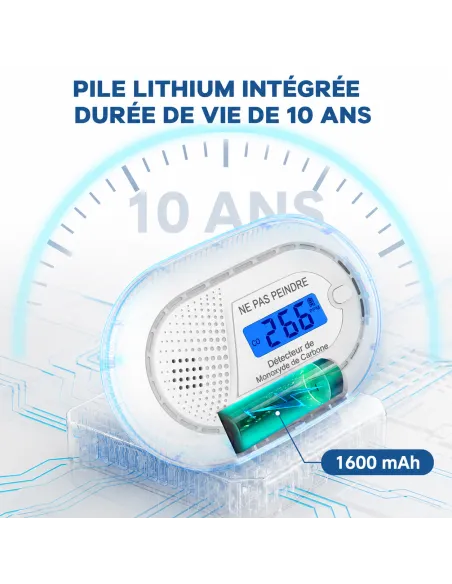 Détecteur CO Wi‑Fi Tuya Smart Life | Batterie 10 ans, norme EN 50291